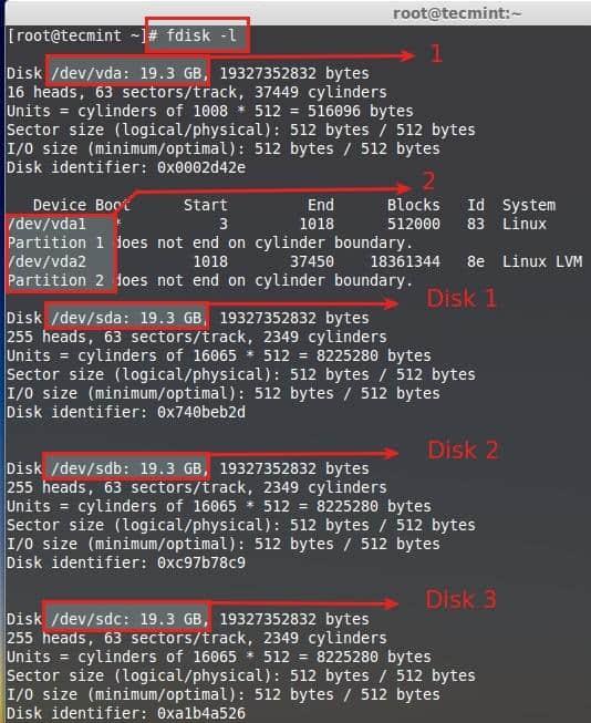 Verify Added Disks