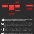 走进Linux之systemd启动过程