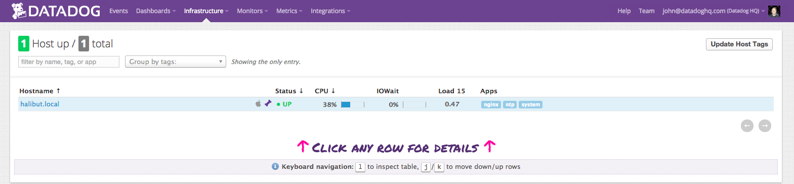 Datadog infrastructure list