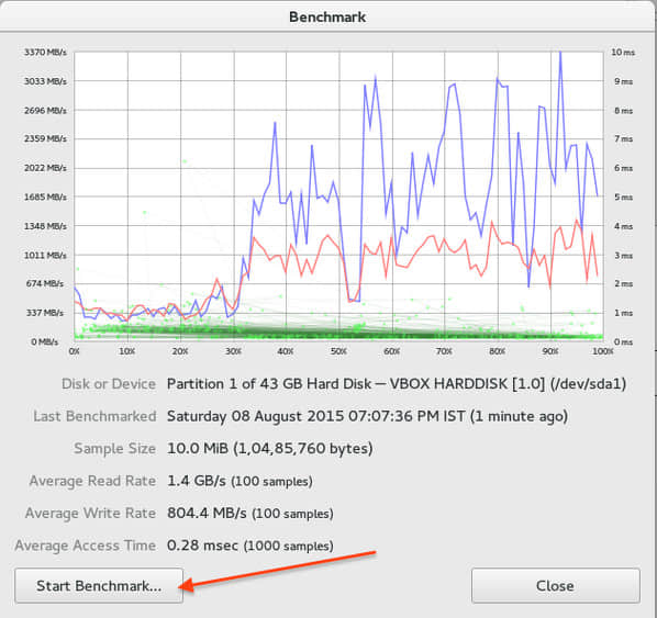 Fig.05: Final benchmark result