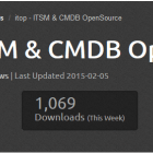 如何在 CentOS 7 上安装开源 ITIL 门户 iTOP