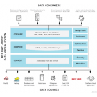 如何在 Docker 容器中运行支持 OData 的 JBoss 数据虚拟化 GA