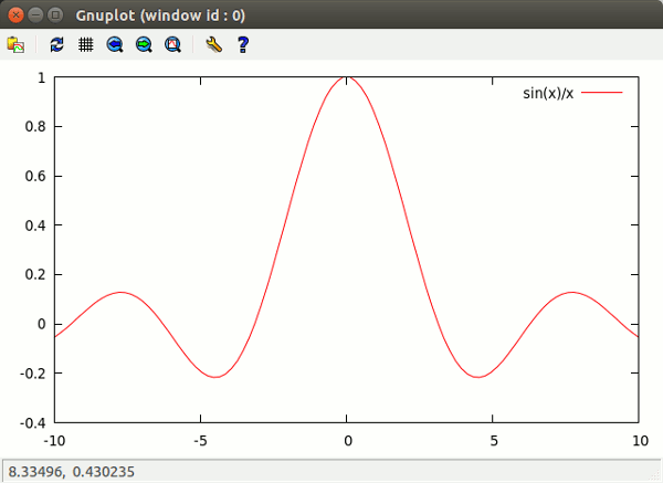 learnmath-gnuplot-plot1