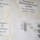 在 Ubuntu 14.04 中配置 PXE 服务器