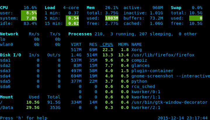 glances monitor system output