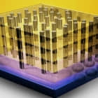 smem – Linux 下基于进程和用户的内存占用报告