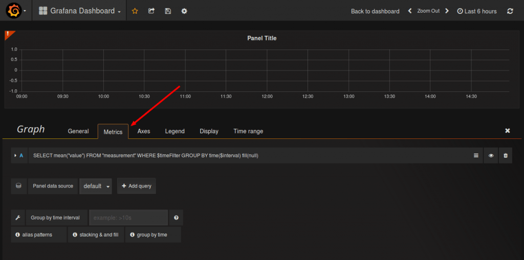 Grafana - Grafana Dashboard