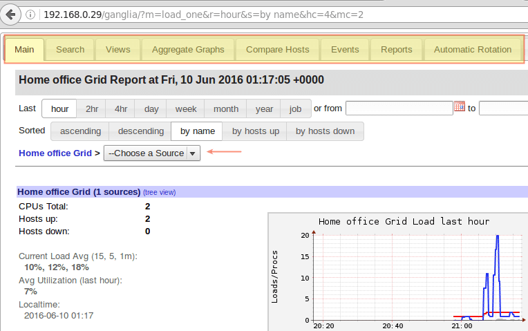 Ganglia Home Office Grid Report