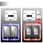 如何在 RHEL 上设置 Linux RAID 1