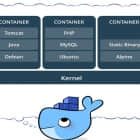Docker：使用多阶段构建镜像