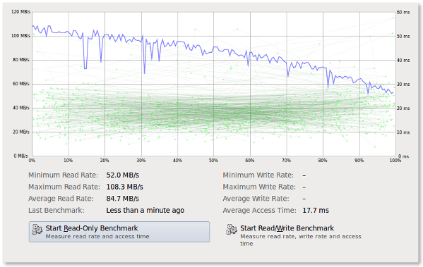 Fig.01: Linux Benchmarking Hard Disk Read Only Test Speed