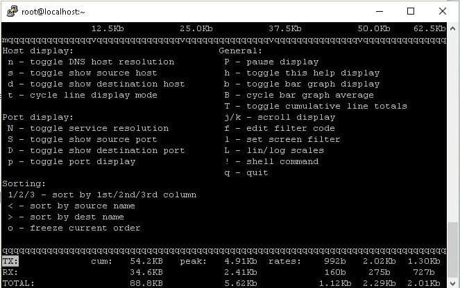 network monitoring