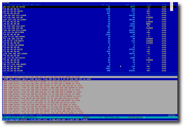 Fig.03 Network traffic statistics by TCP connection