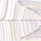 查看 Linux 发行版名称和版本号的 8 种方法