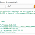 在 KVM 中测试 IPv6 网络（第 1 部分）