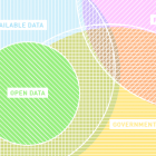 对数据隐私持开放的态度