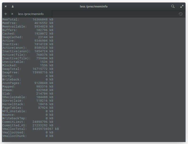/proc/meminfo