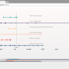 三周内构建 JavaScript 全栈 web 应用