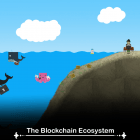 区块链的生态系统