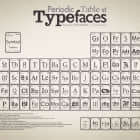 托管你自己的在线字体
