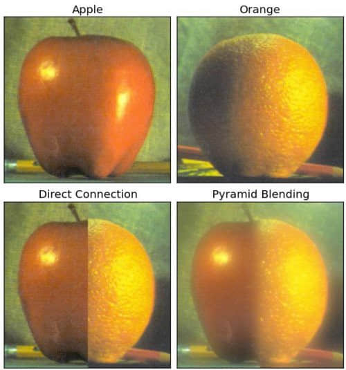 Image blending using Pyramids in OpenCV-Python