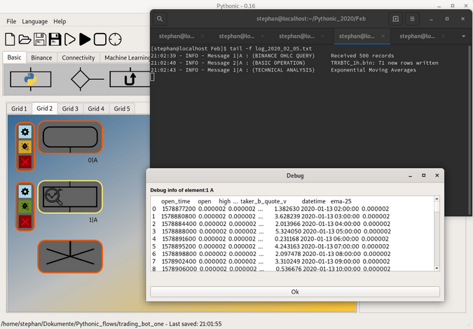 Missing decimal places in output