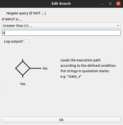 Branch element: Grid 3 Position 2A