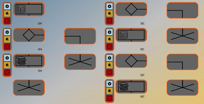 Workflow on Grid 3