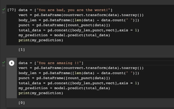 Figure 6: Sample predictions made